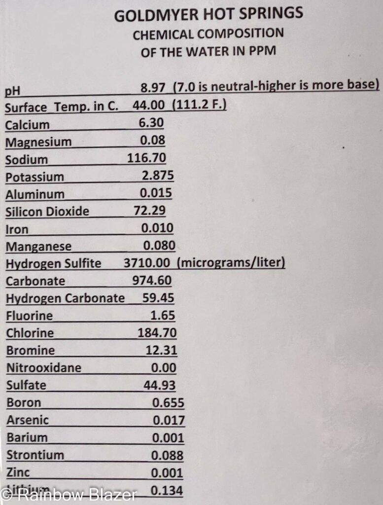 Goldmyer Hot Springs Chemical Composition